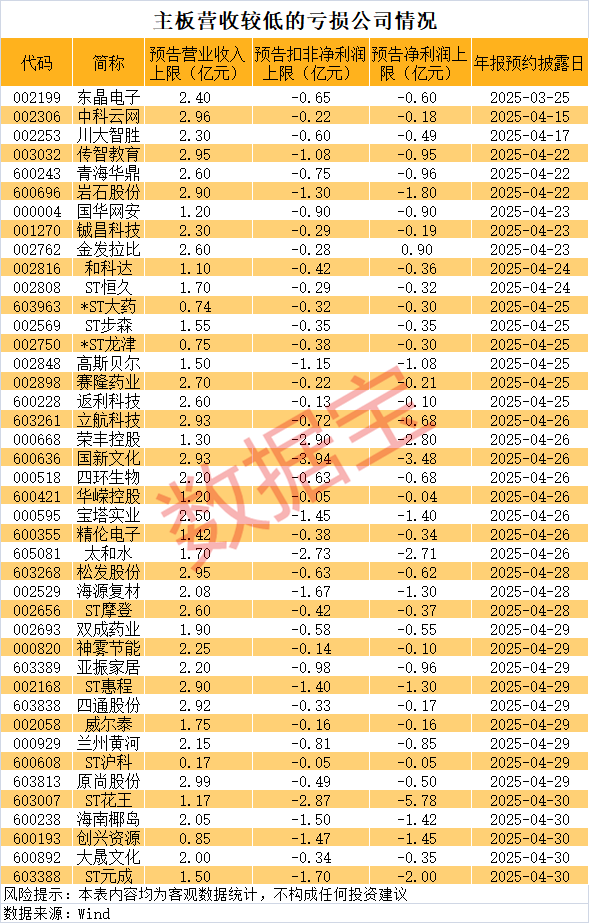 配资知名证券配资门户 潮宏基：拟发行H股股票并在香港联合交易所上市
